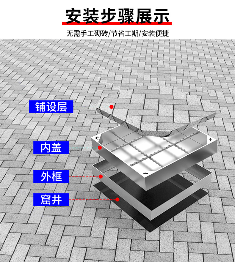 阳江不锈钢装饰井盖 1.jpg