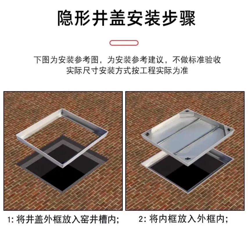 不锈钢隐形井盖效果图